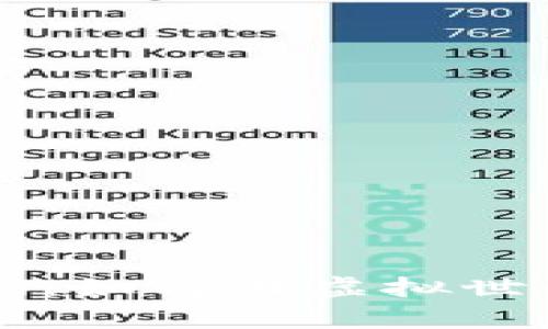 区块链农场种植游戏：如何在虚拟世界中种下财富的种子