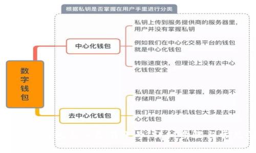 如何将小狐狸钱包导入已有账号：详细步骤与常见问题解答