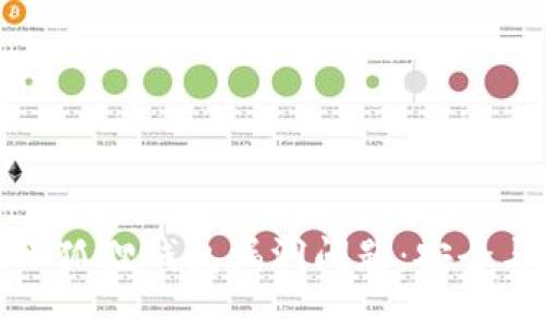 如何处理小狐狸钱包漏洞问题：安全与应对指南