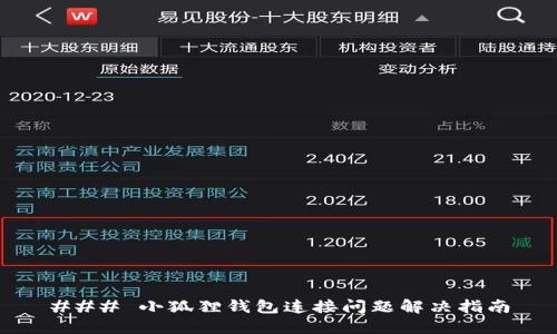### 小狐狸钱包连接问题解决指南