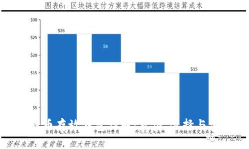 数字货币存放钱包详解：类型、选择与安全性