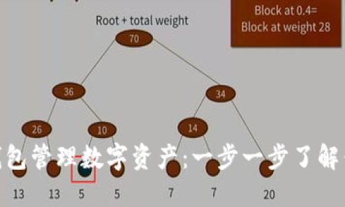 使用小狐狸钱包管理数字资产：一步一步了解千酷网的优势
