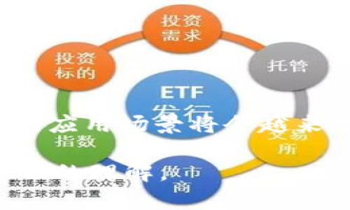 baioti小狐狸钱包数据包的完整指南/baioti
小狐狸钱包, 数据包, 加密货币, 区块链/guanjianci

## 内容主体大纲

### 1. 引言
   - 小狐狸钱包简介
   - 数据包的重要性

### 2. 小狐狸钱包的基本功能
   - 钱包创建与管理
   - 加密货币的存储与交易

### 3. 什么是数据包？
   - 数据包的定义
   - 数据包在区块链中的作用
   
### 4. 小狐狸钱包的数据包详解
   - 如何生成数据包
   - 数据包的组成部分
   - 数据包在数据安全中的角色

### 5. 使用小狐狸钱包数据包的好处
   - 提高安全性
   - 方便管理资产
   - 支持多种加密货币
   
### 6. 小狐狸钱包数据包使用注意事项
   - 数据包的备份与恢复
   - 常见问题及解决方案
   - 如何防止数据泄漏

### 7. 实际案例分享
   - 用户体验分享
   - 数据包使用成功案例

### 8. 常见问题解答
   - 小狐狸钱包怎么注册？
   - 数据包丢失该怎么办？
   - 如何保证数据包的安全性？
   - 小狐狸钱包支持哪些功能？
   - 如何更新小狐狸钱包版本？
   - 数据包的恢复过程怎样？
   - 如何选择合适的加密货币？

### 9. 结论
   - 小狐狸钱包数据包的未来展望

---

## 详细内容

### 1. 引言

随着加密货币的兴起，越来越多的人开始关注区块链技术和其相关应用，其中小狐狸钱包（MetaMask）作为一个广受欢迎的加密货币钱包，赢得了众多用户的喜欢。小狐狸钱包不仅提供了便捷的加密货币管理界面，同时允许用户与去中心化应用（dApps）进行互动。在这个职业的道路上，数据包的重要性尤为突出。

### 2. 小狐狸钱包的基本功能

小狐狸钱包是一款基于以太坊区块链的数字资产钱包，它的主要功能包括钱包创建与管理、加密货币的存储与交易等。用户可以通过它创建自己的钱包地址，购买、存储和交易各种加密货币，而这些功能都是通过数据包的支持实现的。

### 3. 什么是数据包？

在计算机网络中，数据包是信息传输的基本单位。在区块链的上下文中，数据包则指的是在链上进行交易或信息交流时所用的具体资料和参数。数据包的作用是确保交易的有效性、信息的完整性和安全性。

### 4. 小狐狸钱包的数据包详解

小狐狸钱包的数据包由多个部分组成，包括交易哈希、发起者地址、接收者地址、金额以及其他交易参数。用户在进行每一次交易时，实际上都是在生成一个新的数据包，这个数据包需要通过区块链网络的验证节点进行验证，从而确保交易的安全。

### 5. 使用小狐狸钱包数据包的好处

使用小狐狸钱包数据包的好处包括提高安全性、方便管理资产以及支持多种加密货币等。通过数据包的记录，用户能够清晰地查看自己的交易历史，确保每一个交易都能被追溯和核实。

### 6. 小狐狸钱包数据包使用注意事项

为了保障数据包的安全性，用户需要特别注意数据包的备份和恢复。若数据包丢失，将面临资产损失的风险。用户还需要了解如何防止数据泄漏，以保护自己的隐私及资金安全。

### 7. 实际案例分享

在实际应用中，有很多用户通过小狐狸钱包的数据包，成功实现了资产的管理和交易。例如，有用户通过转账功能成功将加密资产转移至交易所，然后顺利完成交易，获取了可观的收益。

### 8. 常见问题解答

#### 小狐狸钱包怎么注册？
注册小狐狸钱包实际上还是一个非常简单的过程，用户只需下载应用，然后按照引导步骤进行创建即可。需要注意的是，注册过程中会生成助记词，务必妥善保管，因为它是恢复钱包的重要凭证。

#### 数据包丢失该怎么办？
如果不小心丢失了数据包，可以通过备份的助记词进行恢复。用户可以重新导入助记词，从而找回自己之前的资产和交易记录。如果助记词也遗失，需要制定良好的备份措施。

#### 如何保证数据包的安全性？
用户可以通过设置强密码、启用两因素认证（2FA）等方式提高数据包的安全性。此外，避免将助记词和密码泄露给他人也是非常重要的保护措施。

#### 小狐狸钱包支持哪些功能？
小狐狸钱包支持多种功能，包括加密资产管理、交易记录查询、连接去中心化应用等。用户可以选择在钱包内完成各种加密交易，方便快捷。

#### 如何更新小狐狸钱包版本？
用户可以通过应用商店或小狐狸官网查看最新版本，下载更新即可。定期更新可以保障钱包的安全性和功能的流畅性。

#### 数据包的恢复过程怎样？
数据包的恢复过程通常是通过助记词来完成的。用户在恢复指引中输入助记词后，钱包将自动识别并还原相应的资产和交易记录。

#### 如何选择合适的加密货币？
选择合适的加密货币需要根据市场趋势、个人投资偏好以及风险承受能力来决定。用户可以通过各大财经网站查询相关信息，制定适合自己的投资策略。

### 9. 结论

小狐狸钱包作为一个功能强大、用户友好的加密货币钱包，其数据包在资产管理中起着至关重要的作用。随着区块链技术的不断发展，小狐狸钱包的应用场景将会越来越广泛，用户也应更加重视数据包的安全性和使用技巧，从而实现更智能的资产管理。

以上是关于“小狐狸钱包数据包”的内容大纲及详细介绍。通过各章节内容以及常见问题的解答，读者将对小狐狸钱包及其数据包有一个系统而全面的理解。