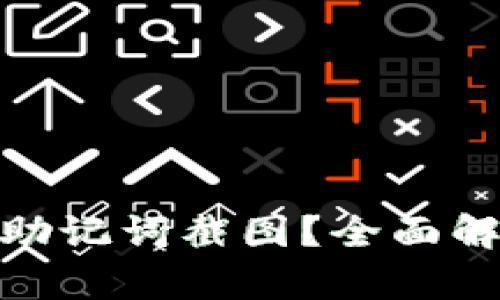 如何处理您的助记词截图?全面解析及应对措施