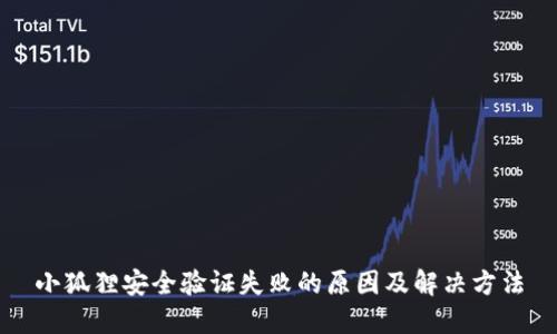 小狐狸安全验证失败的原因及解决方法
